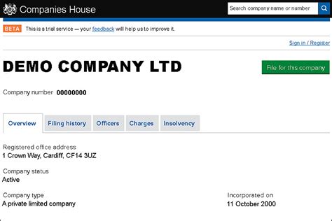 companies house bet a|duko properties beta company house.